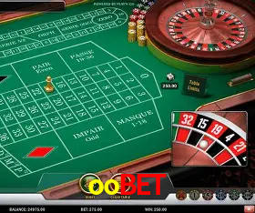 Descubra a Essência do oobet: Nossa História e Compromissos